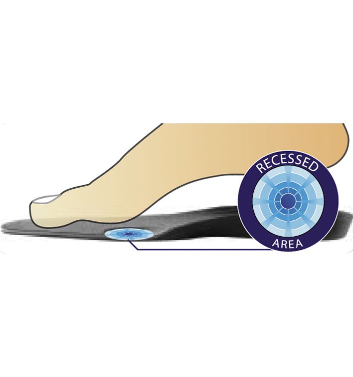 Arch Rival - Pair – Shazana Medical Products
